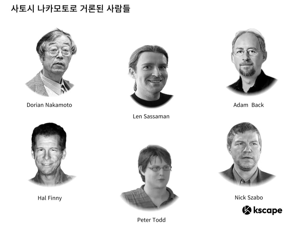 사토시 나카모토로 거론된 사람들 이미지