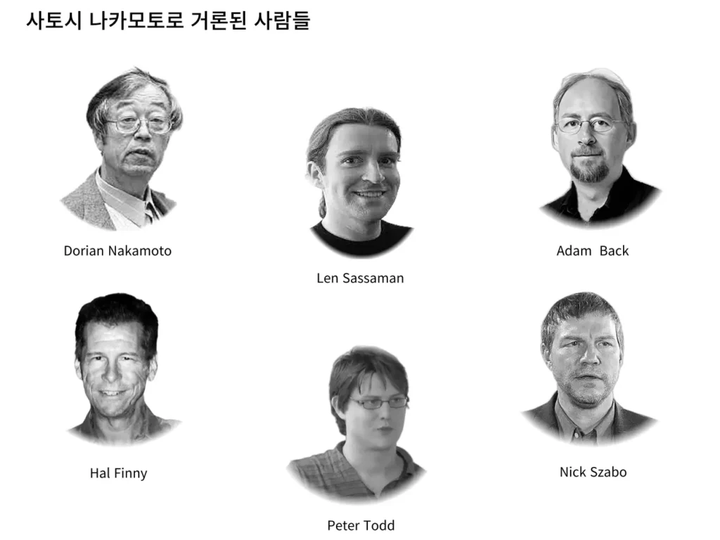 비트코인 창시자 사토시 나카모토로 거론된 사람들 이미지