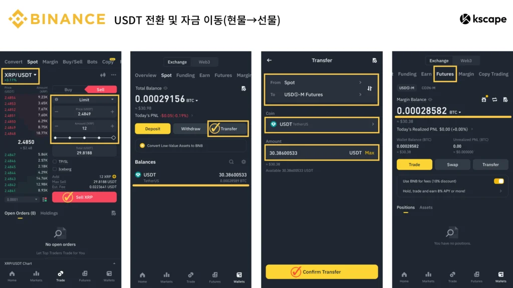 바이낸스 USDT 이동 방법