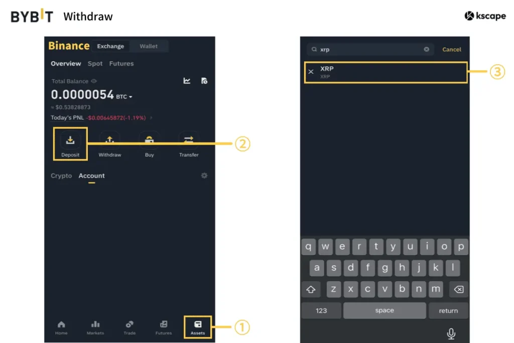 Binance-Deposit-Process