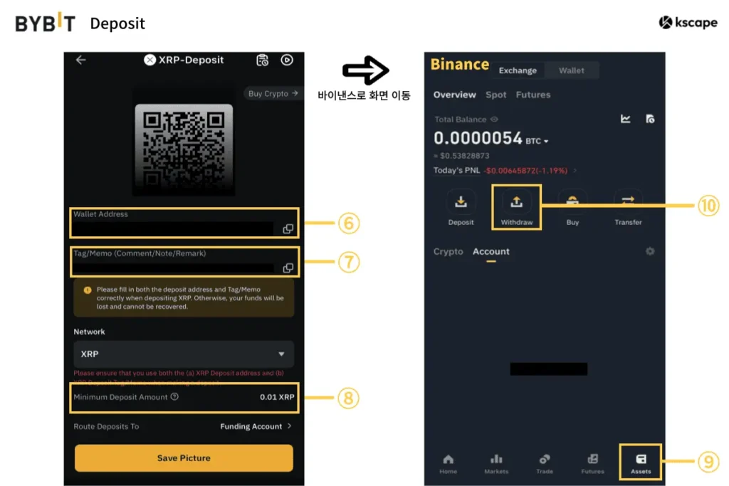 Process-of-Transferring-from-Binance-to-Bybit