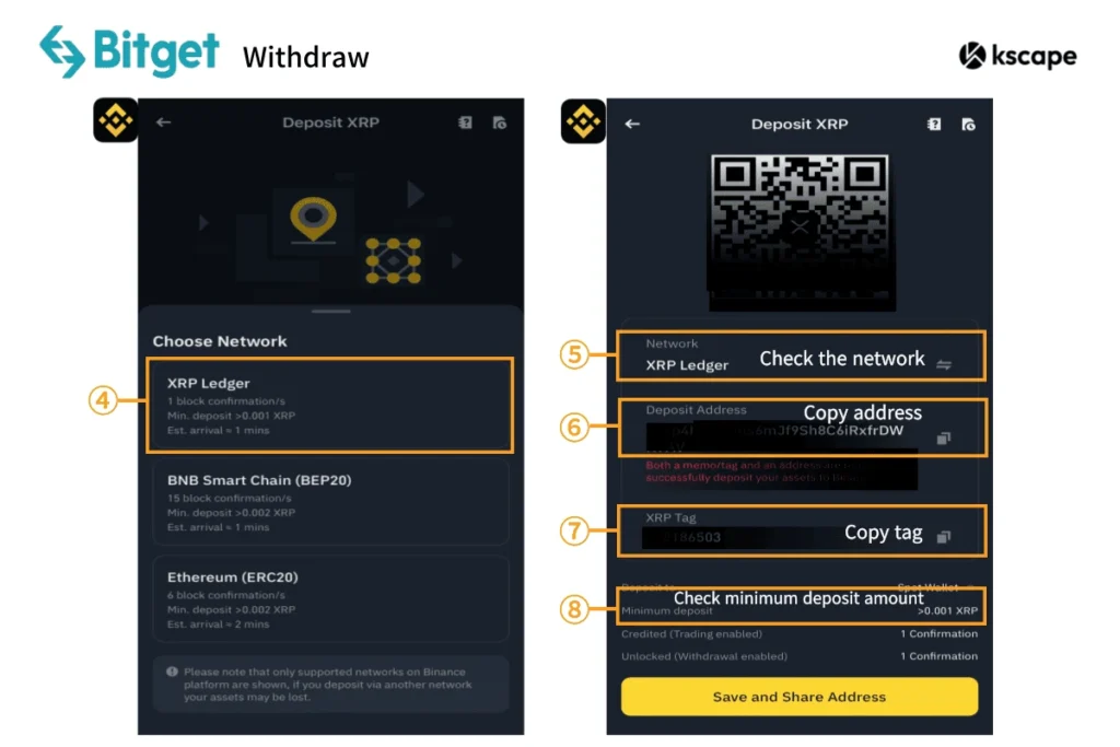 binance-deposit info