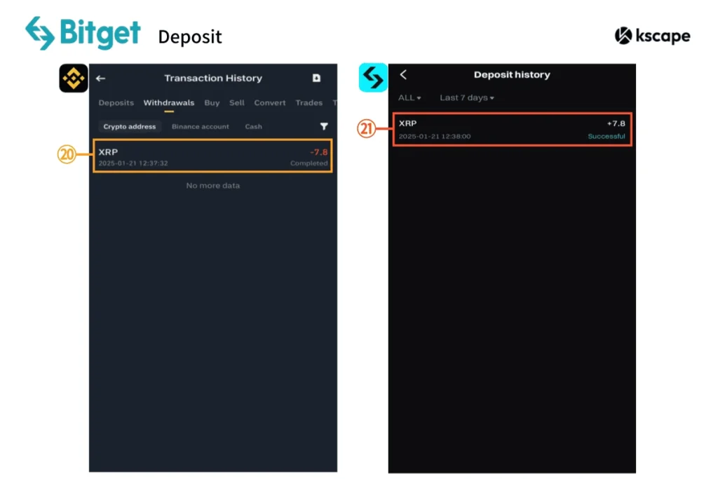 bitget-deposit completed