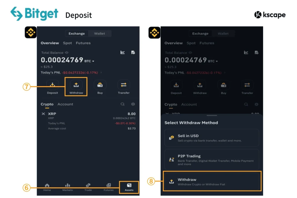 binance-withdraw menu