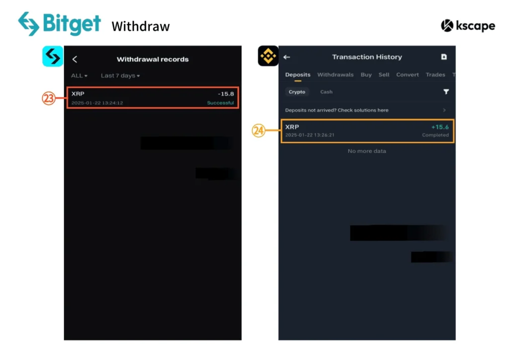 withdrawal history