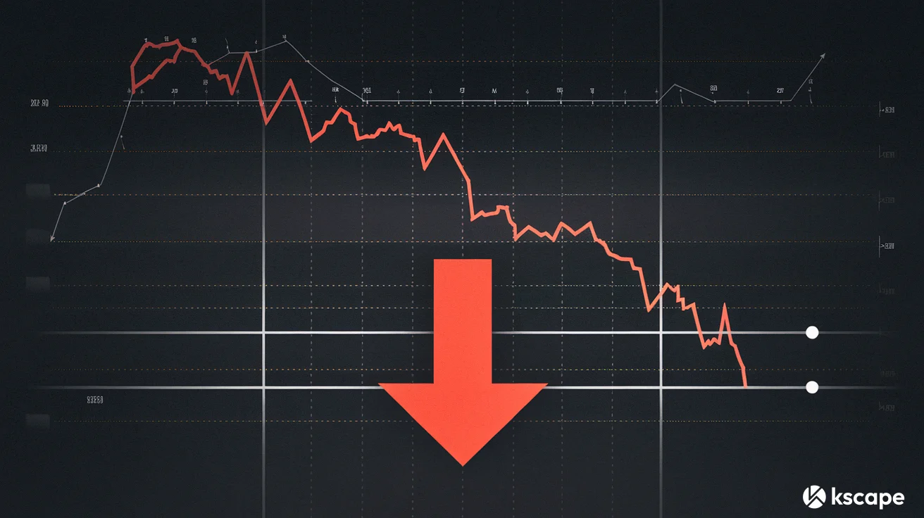 대형 밈코인, 최대 93% 폭락 가능성 경고 – 전문가 분석